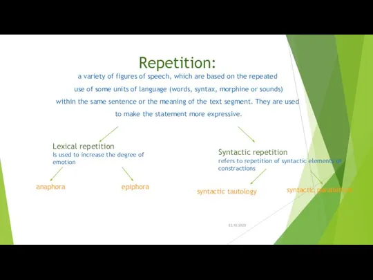 22.10.2020 Repetition: a variety of figures of speech, which are based