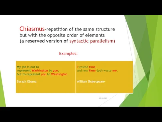 22.10.2020 Сhiasmus-repetition of the same structure but with the opposite order