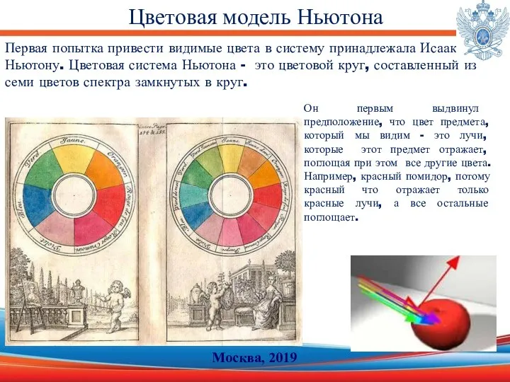 Цветовая модель Ньютона Первая попытка привести видимые цвета в систему принадлежала