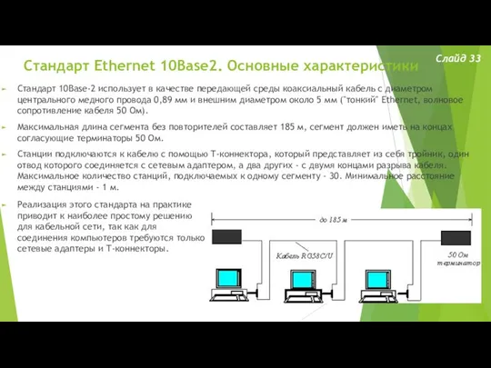 Стандарт Ethernet 10Base2. Основные характеристики Слайд 33 Стандарт 10Base-2 использует в