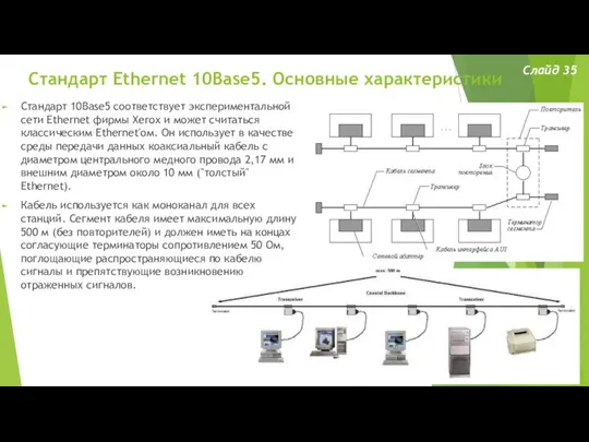 Стандарт Ethernet 10Base5. Основные характеристики Слайд 35 Стандарт 10Base5 соответствует экспериментальной