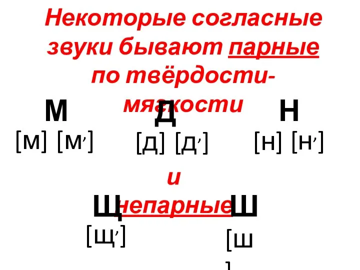 Некоторые согласные звуки бывают парные по твёрдости-мягкости [м] М [м,] Д