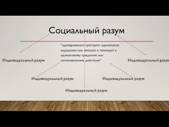 "одновременно чувствуют одинаковое ощущение или эмоцию и приходят к одинаковому суждению