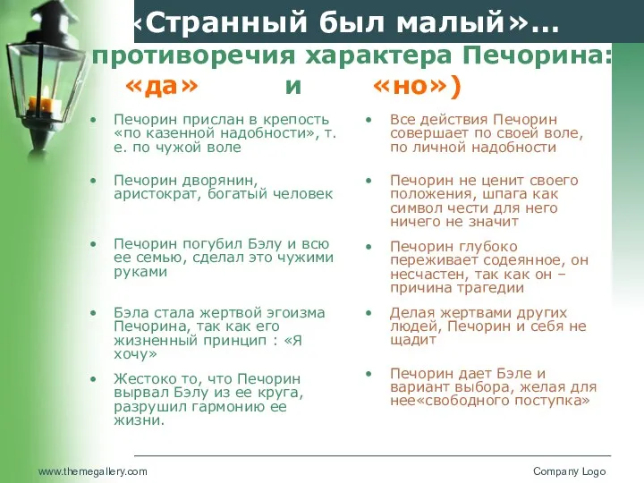 «Странный был малый»… противоречия характера Печорина: «да» и «но») Печорин прислан