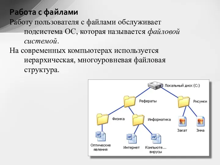 Работа с файлами Работу пользователя с файлами обслуживает подсистема ОС, которая