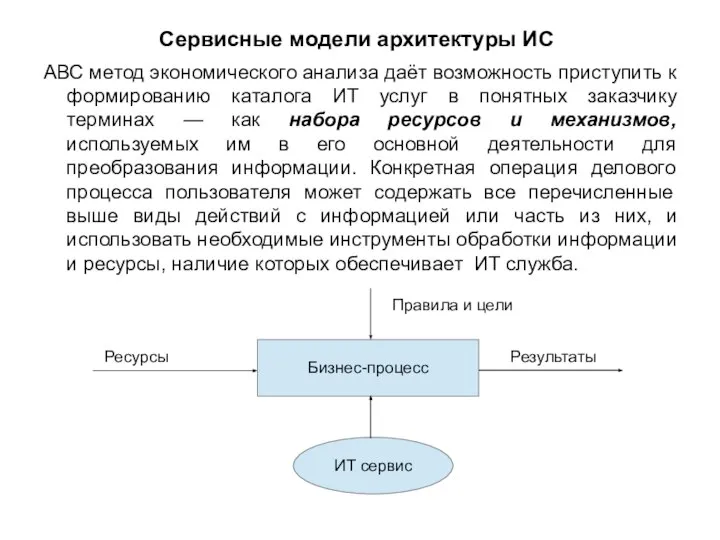 Сервисные модели архитектуры ИС АВС метод экономического анализа даёт возможность приступить