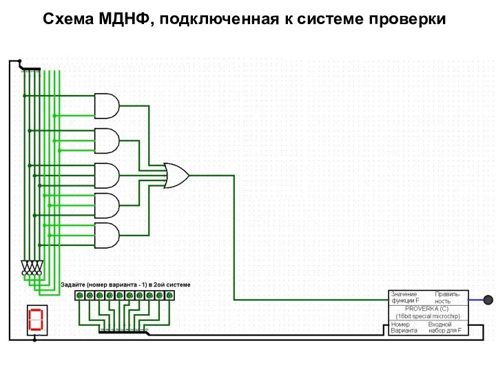 Схема МДНФ, подключенная к системе проверки