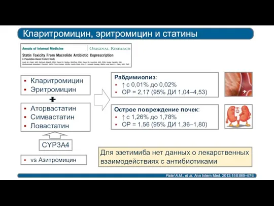 Кларитромицин, эритромицин и статины Patel A.M., et al. Ann Intern Med.