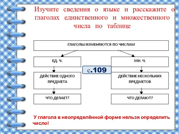 Изучите сведения о языке и расскажите о глаголах единственного и множественного