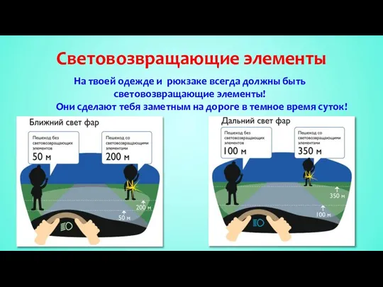 Световозвращающие элементы На твоей одежде и рюкзаке всегда должны быть световозвращающие