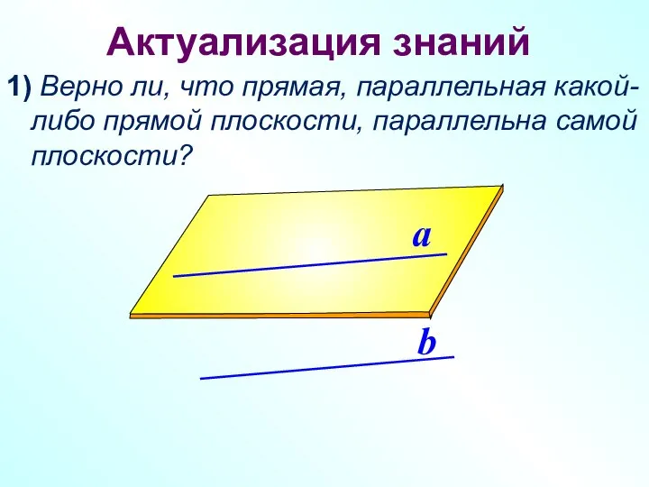 Актуализация знаний 1) Верно ли, что прямая, параллельная какой-либо прямой плоскости, параллельна самой плоскости? a b