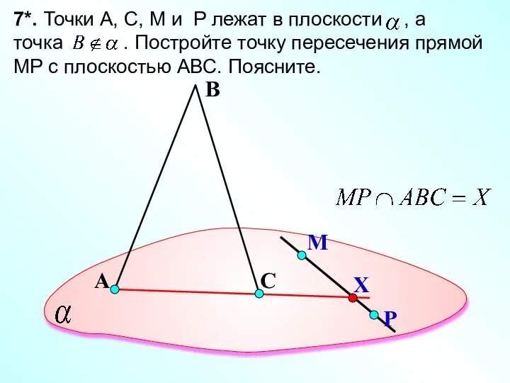 А 7*. Точки А, С, M и P лежат в плоскости