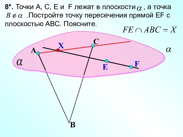 А 8*. Точки А, С, E и F лежат в плоскости