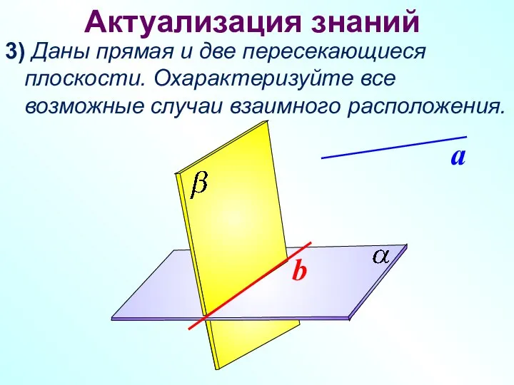 a Актуализация знаний 3) Даны прямая и две пересекающиеся плоскости. Охарактеризуйте все возможные случаи взаимного расположения.