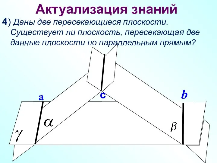 с а b Актуализация знаний 4) Даны две пересекающиеся плоскости. Существует