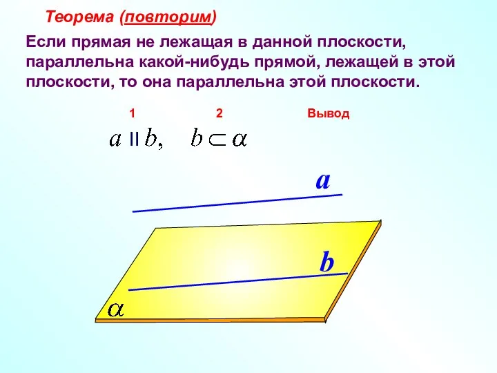 a b Теорема (повторим) Если прямая не лежащая в данной плоскости,