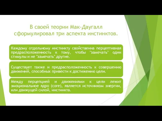 В своей теории Мак-Даугалл сформулировал три аспекта инстинктов.