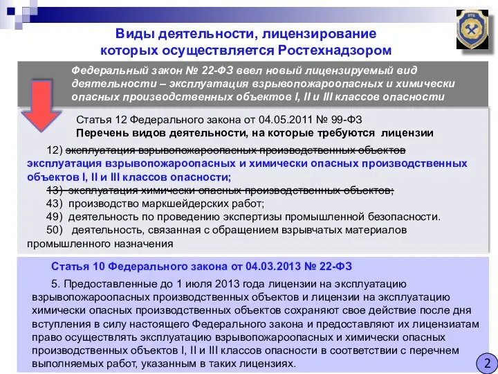 Виды деятельности, лицензирование которых осуществляется Ростехнадзором Статья 12 Федерального закона от