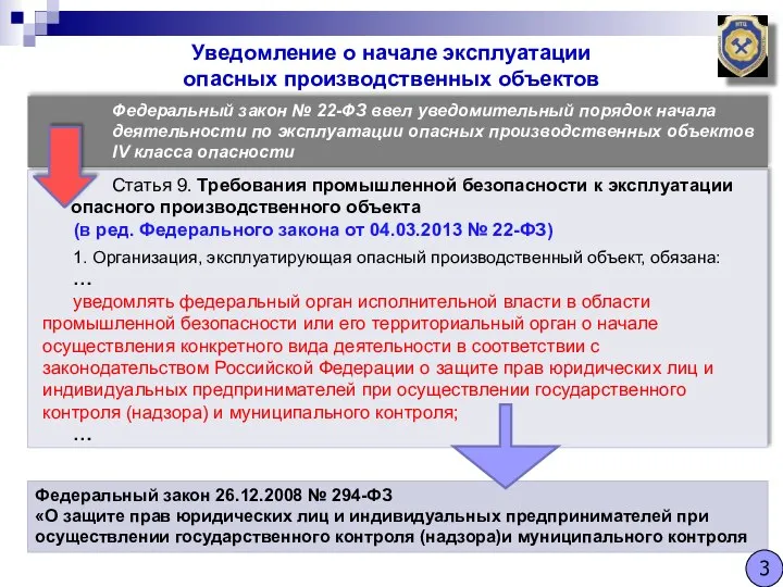 Уведомление о начале эксплуатации опасных производственных объектов Федеральный закон № 22-ФЗ