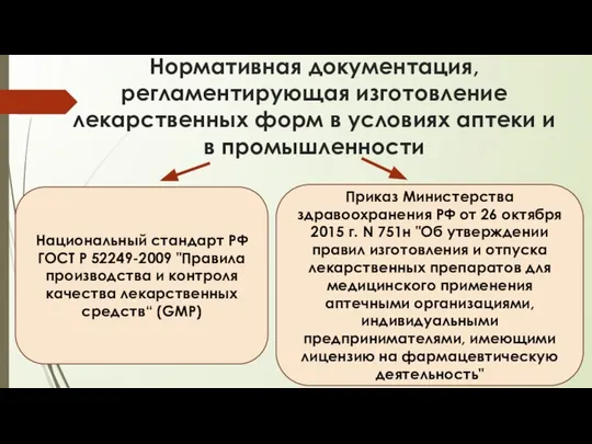 Нормативная документация, регламентирующая изготовление лекарственных форм в условиях аптеки и в