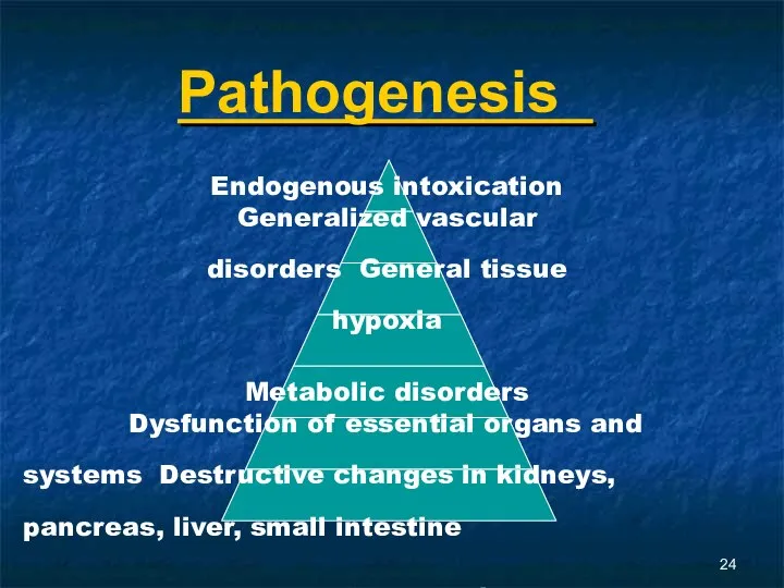 Pathogenesis Endogenous intoxication Generalized vascular disorders General tissue hypoxia Metabolic disorders