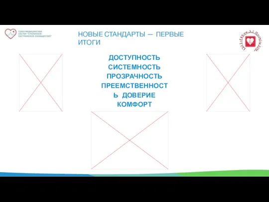 НОВЫЕ СТАНДАРТЫ — ПЕРВЫЕ ИТОГИ ДОСТУПНОСТЬ СИСТЕМНОСТЬ ПРОЗРАЧНОСТЬ ПРЕЕМСТВЕННОСТЬ ДОВЕРИЕ КОМФОРТ