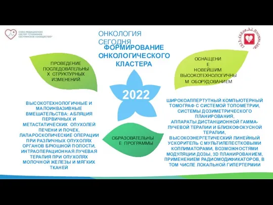 ШИРОКОАППЕРТУТНЫЙ КОМПЬЮТЕРНЫЙ ТОМОГРАФ С СИСТЕМОЙ ТОПОМЕТРИИ, СИСТЕМЫ ДОЗИМЕТРИЧЕСКОГО ПЛАНИРОВАНИЯ, АППАРАТЫ ДИСТАНЦИОННОЙ