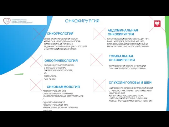 ОНКОУРОЛОГИЯ ЭНДО- И ЛАПАРОСКОПИЧЕСКАЯ ХИРУРГИЯ; ФОТОДИНАМИЧЕСКАЯ ДИАГНОСТИКА И ЛЕЧЕНИЕ; РАДИОЧАСТОТНАЯ АБЛАЦИЯ