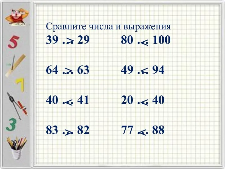 Сравните числа и выражения 39 … 29 80 … 100 64