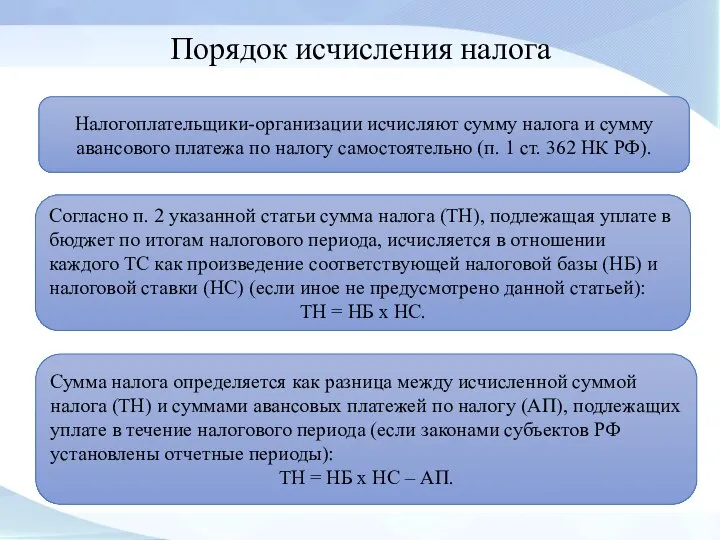 Порядок исчисления налога Налогоплательщики-организации исчисляют сумму налога и сумму авансового платежа