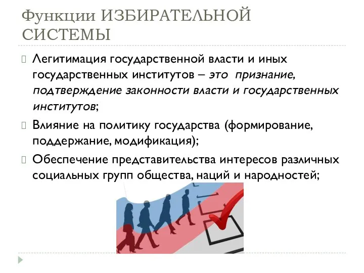 Функции ИЗБИРАТЕЛЬНОЙ СИСТЕМЫ Легитимация государственной власти и иных государственных институтов –