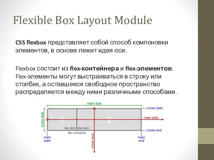 Flexible Box Layout Module CSS flexbox представляет собой способ компоновки элементов,