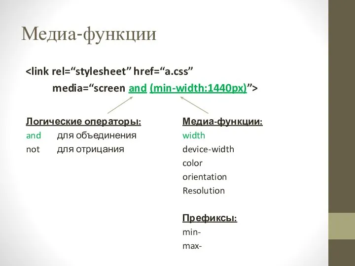 Медиа-функции media=“screen and (min-width:1440px)”> Логические операторы: and для объединения not для