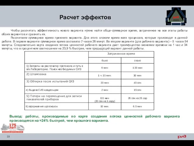 Расчет эффектов Чтобы рассчитать эффективность нового варианта нужно найти обще-суммарное время,