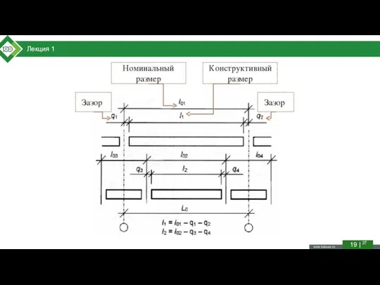 19 | 37 Лекция 1