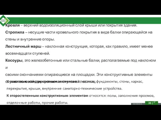 Кровля – верхний водоизоляционный слой крыши или покрытия здания. Стропила –