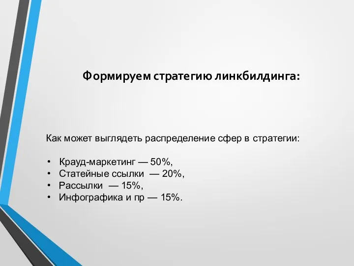 Как может выглядеть распределение сфер в стратегии: Крауд-маркетинг — 50%, Статейные