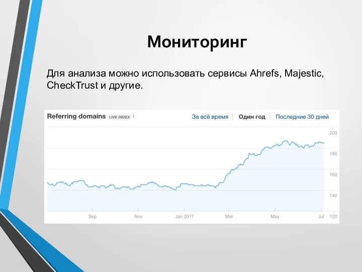 Мониторинг Для анализа можно использовать сервисы Ahrefs, Majestic, CheckTrust и другие.