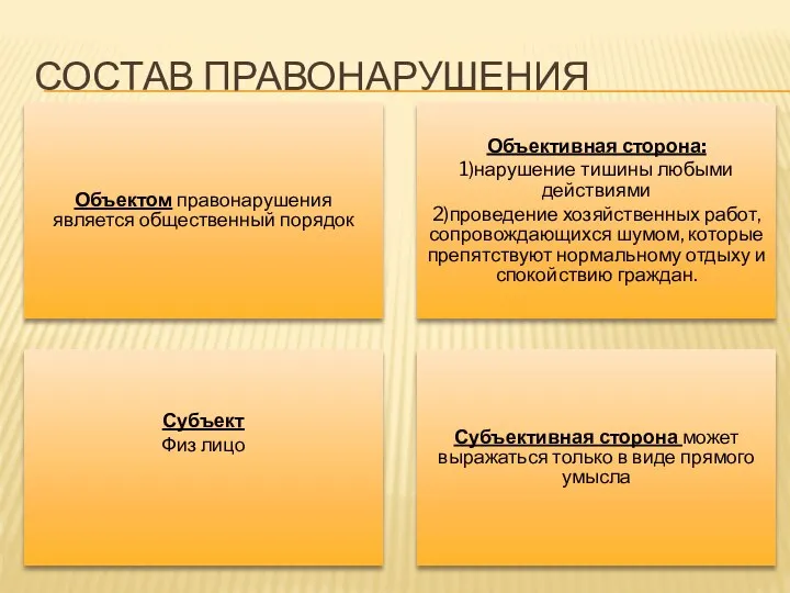 СОСТАВ ПРАВОНАРУШЕНИЯ Объектом правонарушения является общественный порядок Объективная сторона: 1)нарушение тишины