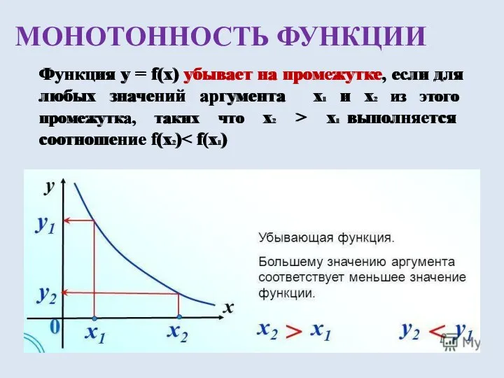 Функция y = f(x) убывает на промежутке, если для любых значений
