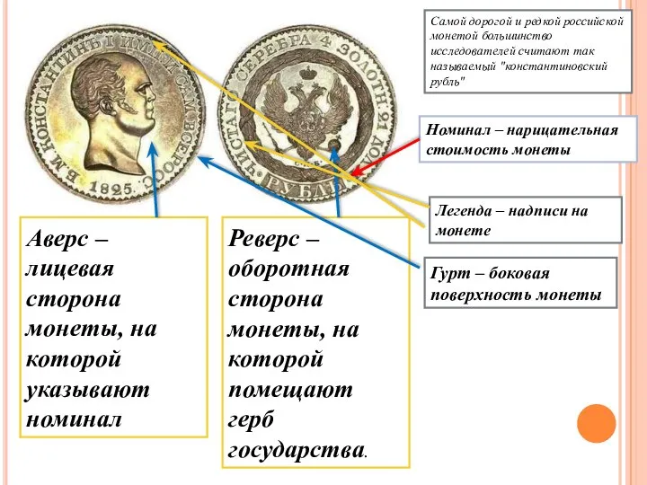 Самой дорогой и редкой российской монетой большинство исследователей считают так называемый