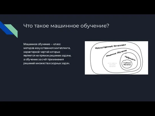 Что такое машинное обучение? Машинное обучение — класс методов искусственного интеллекта,