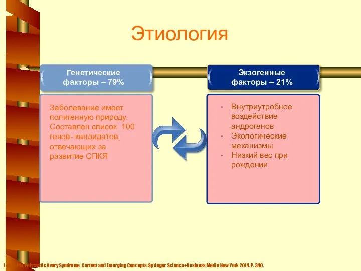 Этиология Генетические факторы – 79% Экзогенные факторы – 21% Внутриутробное воздействие