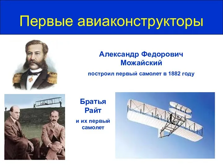 Первые авиаконструкторы Александр Федорович Можайский построил первый самолет в 1882 году