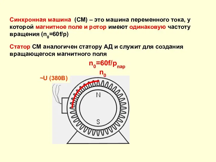 n0 n0=60f/pпар ~U (380В) Синхронная машина (СМ) – это машина переменного