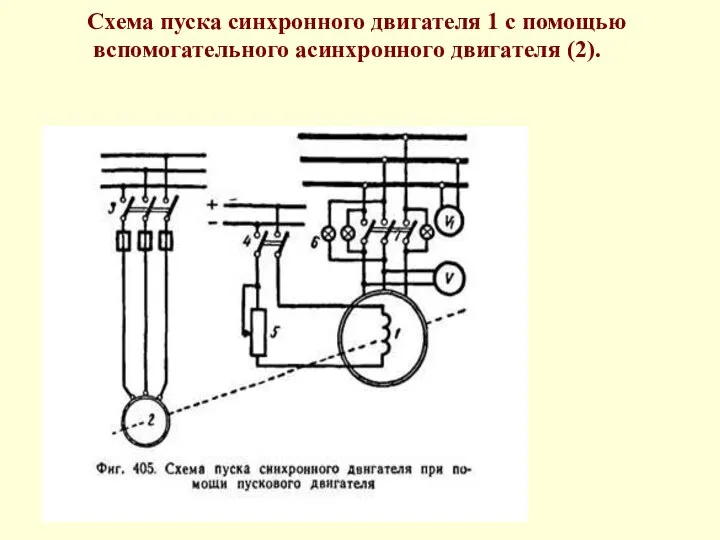 Схема пуска синхронного двигателя 1 с помощью вспомогательного асинхронного двигателя (2).