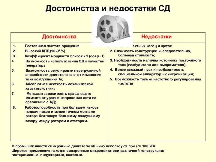 Достоинства и недостатки СД . В промышленности синхронные двигатели обычно используют