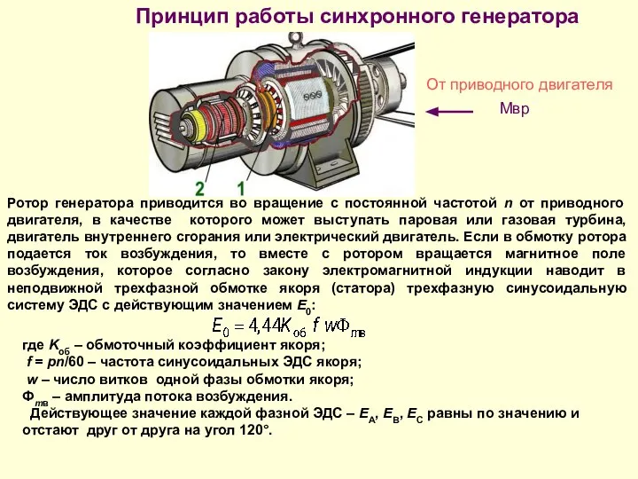 Ротор генератора приводится во вращение с постоянной частотой n от приводного