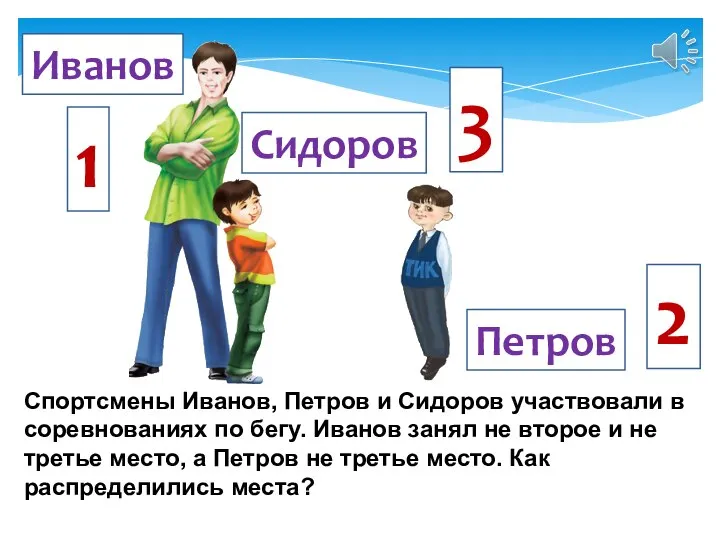 Спортсмены Иванов, Петров и Сидоров участвовали в соревнованиях по бегу. Иванов