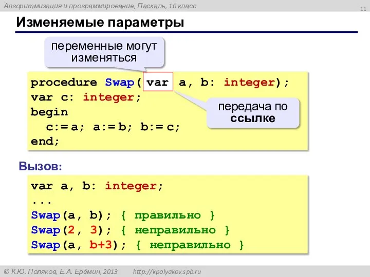 Изменяемые параметры procedure Swap( a, b: integer); var c: integer; begin